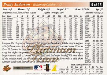 1997 Score Baltimore Orioles - Platinum Team #5 Brady Anderson Back