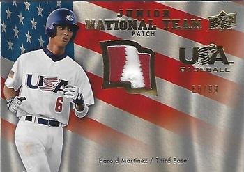 2008 Upper Deck - USA Junior National Team Jerseys Patches #USJR-HM Harold Martinez Front