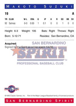 1993 Classic Best San Bernardino Spirit #19 Makoto Suzuki Back