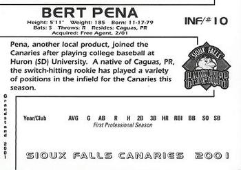 2001 Grandstand Sioux Falls Canaries #12 Bert Pena Back