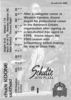 2000 Grandstand Sioux Falls Canaries #25 Chuck Koone Back