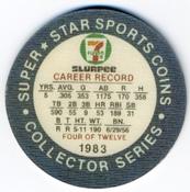 1983 7-Eleven Super Star Sports Coins #4 Pedro Guerrero Back