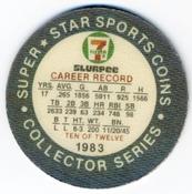1983 7-Eleven Super Star Sports Coins #10 Rick Monday Back