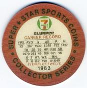 1983 7-Eleven Super Star Sports Coins #11 Bobby Grich Back