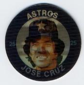 1985 7-Eleven Super Star Sports Coins: Central Region #X PJ Jose Cruz Front