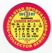1987 7-Eleven Super Star Sports Coins: Chicago Region #III WS John Cangelosi Back
