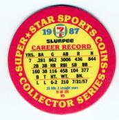 1987 7-Eleven Super Star Sports Coins: Chicago Region #VI WS Leon Durham Back