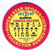 1987 7-Eleven Super Star Sports Coins: Chicago Region #XI WS Ron Karkovice Back