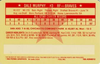 1983 Perma-Graphics All-Star Credit Cards #12 Dale Murphy Back