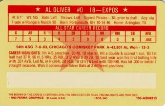 1983 Perma-Graphics All-Star Credit Cards #13 Al Oliver Back