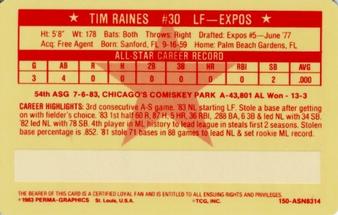 1983 Perma-Graphics All-Star Credit Cards #14 Tim Raines Back
