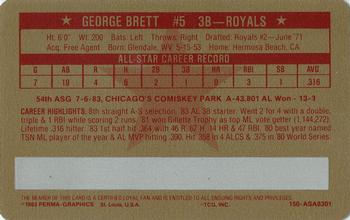 1983 Perma-Graphics All-Star Credit Cards - Gold #1 George Brett Back