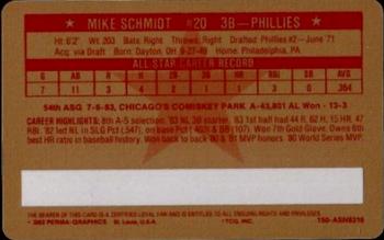 1983 Perma-Graphics All-Star Credit Cards - Gold #16 Mike Schmidt Back