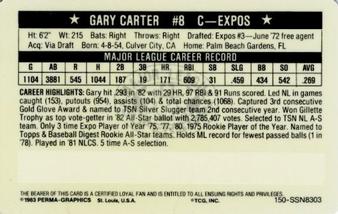 1983 Perma-Graphics Super Stars Credit Cards #3 Gary Carter Back