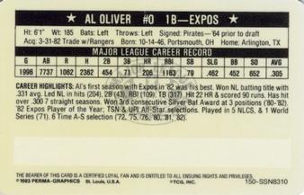 1983 Perma-Graphics Super Stars Credit Cards #10 Al Oliver Back