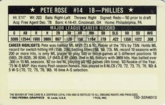 1983 Perma-Graphics Super Stars Credit Cards #13 Pete Rose Back