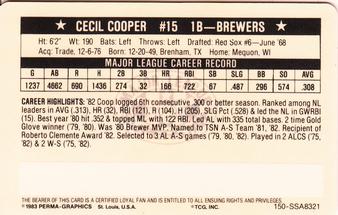 1983 Perma-Graphics Super Stars Credit Cards #21 Cecil Cooper Back