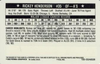 1983 Perma-Graphics Super Stars Credit Cards #26 Rickey Henderson Back