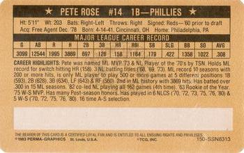 1983 Perma-Graphics Super Stars Credit Cards - Gold #13 Pete Rose Back