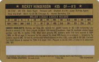 1983 Perma-Graphics Super Stars Credit Cards - Gold #26 Rickey Henderson Back