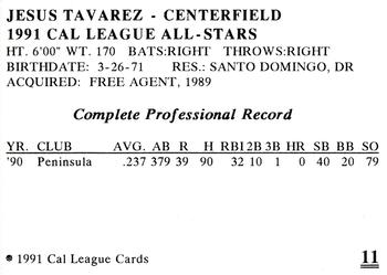 1991 Cal League All-Stars #11 Jesus Tavarez Back