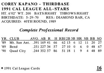 1991 Cal League All-Stars #16 Corey Kapano Back