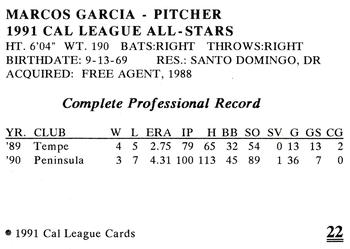 1991 Cal League All-Stars #22 Marcos Garcia Back