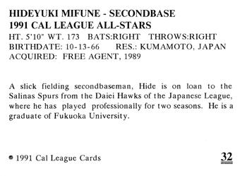 1991 Cal League All-Stars #32 Hideyuki Mifune Back