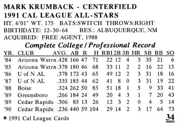1991 Cal League All-Stars #34 Mark Krumback Back