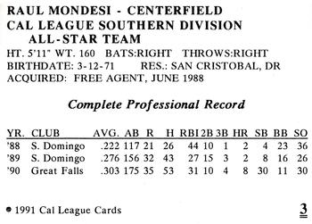 1991 Cal League All-Stars #3 Raul Mondesi Back