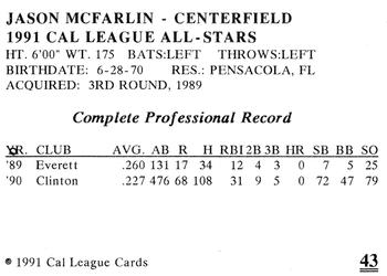 1991 Cal League All-Stars #43 Jason McFarlin Back