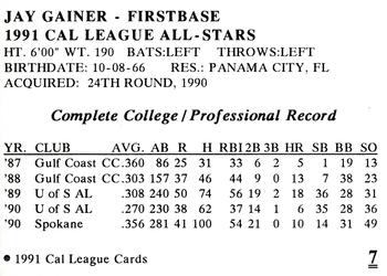 1991 Cal League All-Stars #7 Jay Gainer Back