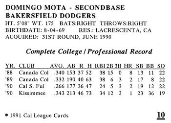 1991 Cal League Bakersfield Dodgers #10 Domingo Mota Back