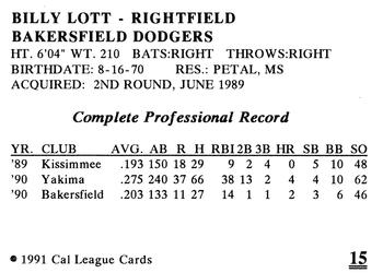 1991 Cal League Bakersfield Dodgers #15 Billy Lott Back