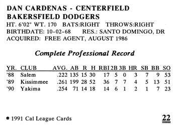 1991 Cal League Bakersfield Dodgers #22 Dan Cardenas Back