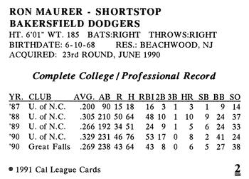 1991 Cal League Bakersfield Dodgers #2 Ron Maurer Back