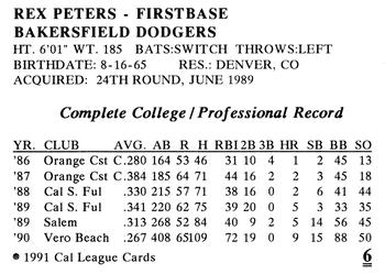 1991 Cal League Bakersfield Dodgers #6 Rex Peters Back