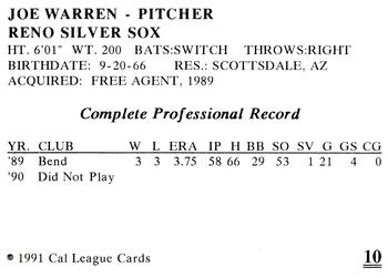 1991 Cal League Reno Silver Sox #10 Joe Warren Back