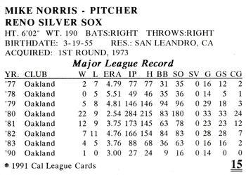 1991 Cal League Reno Silver Sox #15 Mike Norris Back