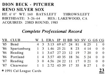 1991 Cal League Reno Silver Sox #23 Dion Beck Back