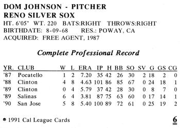 1991 Cal League Reno Silver Sox #6 Dom Johnson Back