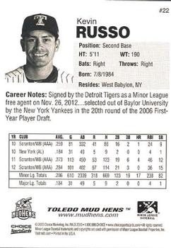 2013 Choice Toledo Mud Hens #22 Kevin Russo Back