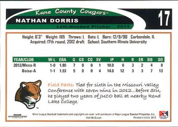 2013 Grandstand Kane County Cougars #14 Nathan Dorris Back