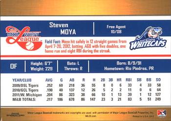 2012 Grandstand Midwest League Top Prospects #NNO Steven Moya Back