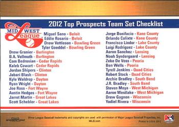 2012 Grandstand Midwest League Top Prospects #NNO Header Card Back