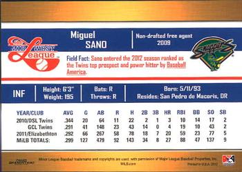 2012 Grandstand Midwest League Top Prospects #NNO Miguel Sano Back