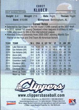 2013 Choice Columbus Clippers #20 Corey Kluber Back