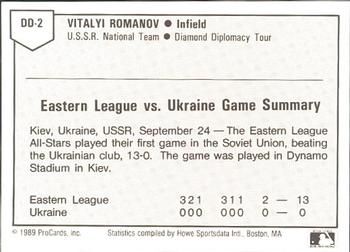 1989 ProCards Eastern League Diamond Diplomacy #DD2 Vitalyi Romanov Back