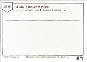 1989 ProCards Eastern League Diamond Diplomacy #DD15 Leonid Korneev Back