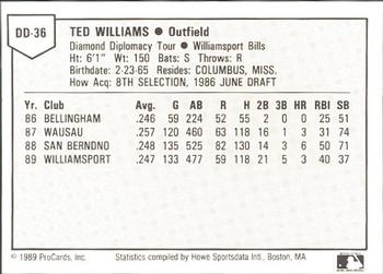 1989 ProCards Eastern League Diamond Diplomacy #DD36 Ted Williams Back